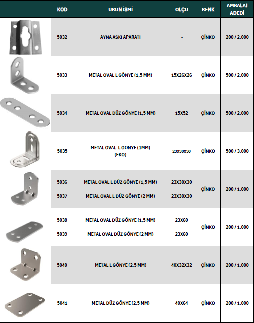 Mobilya Alüminyumu 10