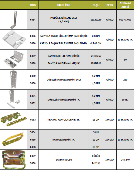 Mobilya Alüminyumu 13