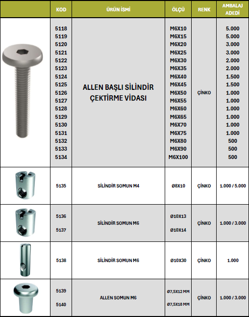 Mobilya Alüminyumu 15