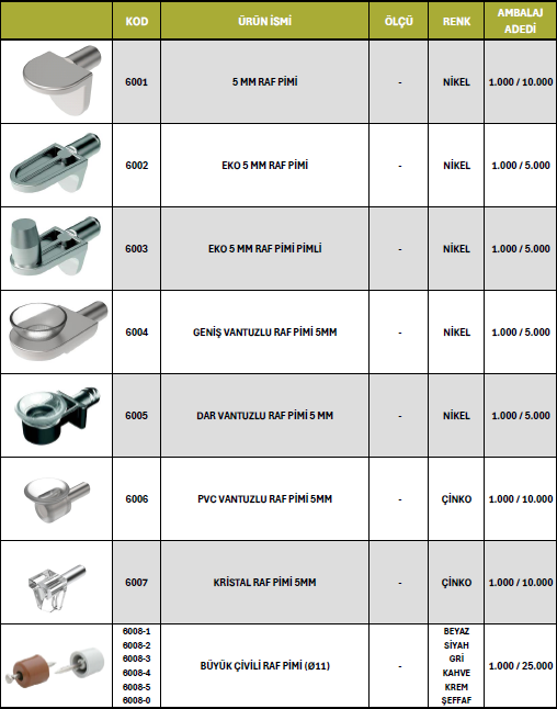 Mobilya Alüminyumu 16
