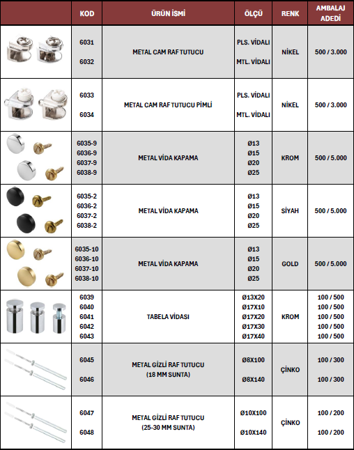 Mobilya Alüminyumu 19