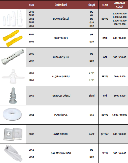 Mobilya Alüminyumu 20