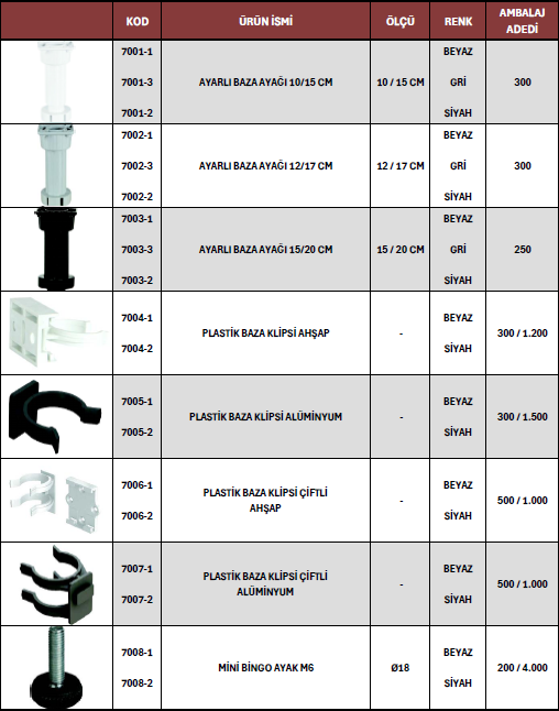 Mobilya Alüminyumu 21