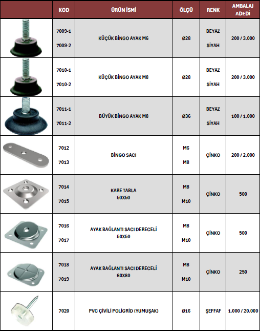 Mobilya Alüminyumu 22