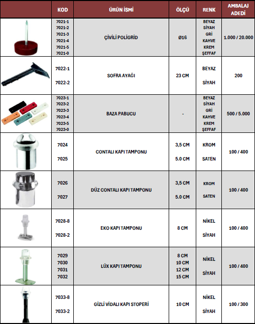 Mobilya Alüminyumu 23