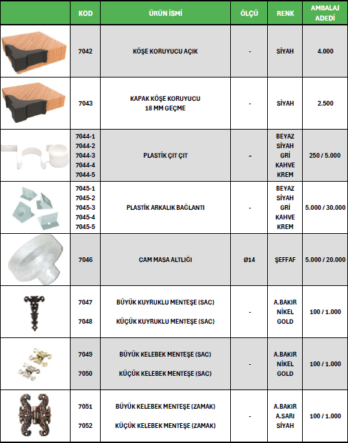 Mobilya Alüminyumu 25