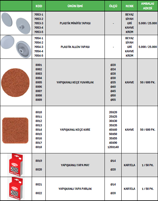 Mobilya Alüminyumu 26