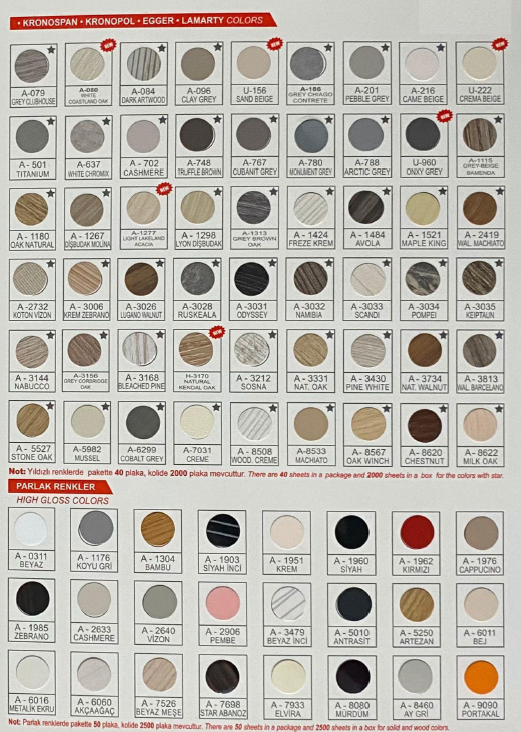 Mobilya Alüminyumu 28