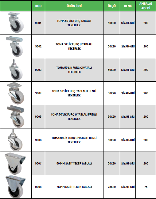 Mobilya Alüminyumu 29