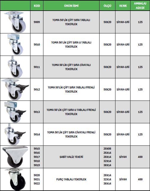 Mobilya Alüminyumu 30