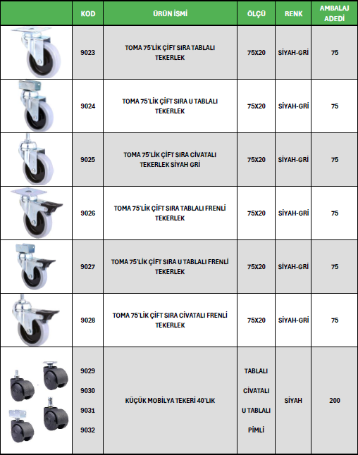Mobilya Alüminyumu 31