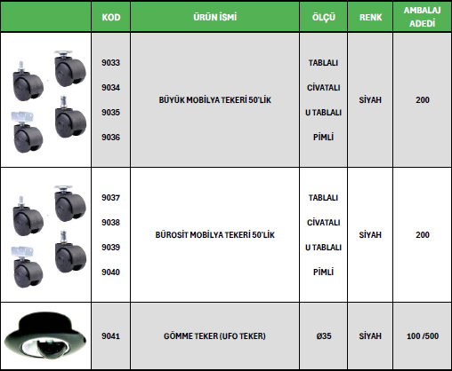 Mobilya Alüminyumu 32