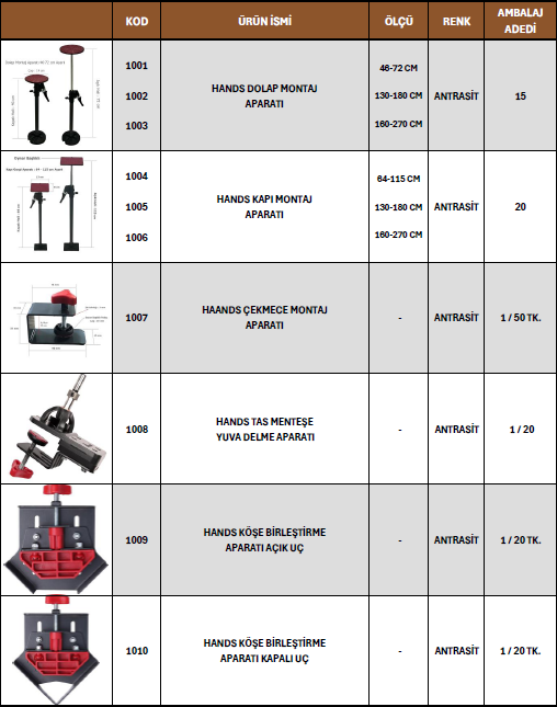 Mobilya Alüminyumu 33