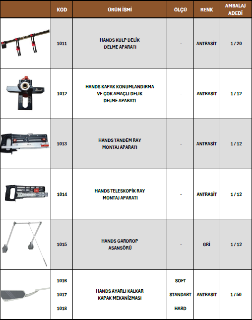 Mobilya Alüminyumu 34