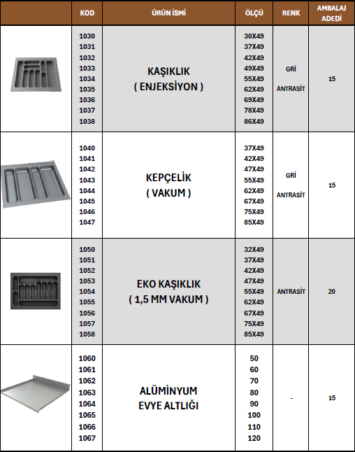 Mobilya Alüminyumu 35