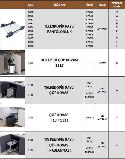 Mobilya Alüminyumu 36