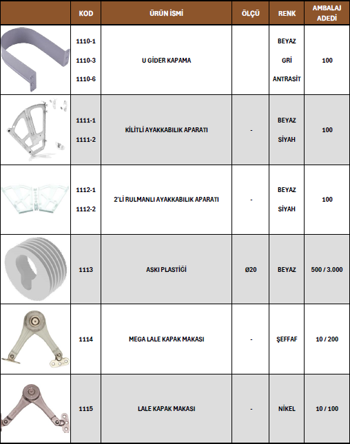 Mobilya Alüminyumu 37