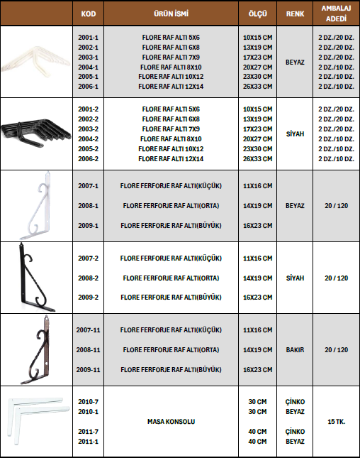 Mobilya Alüminyumu 38
