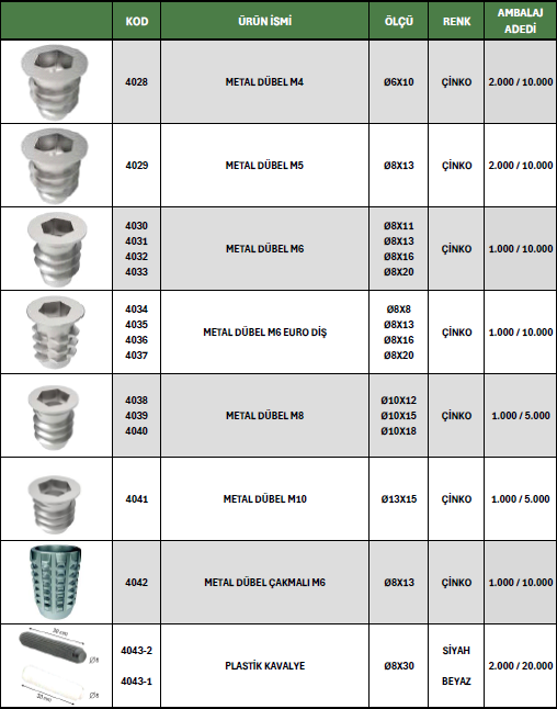 Mobilya Alüminyumu 6