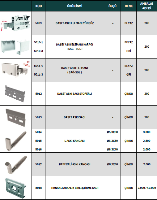 Mobilya Alüminyumu 8